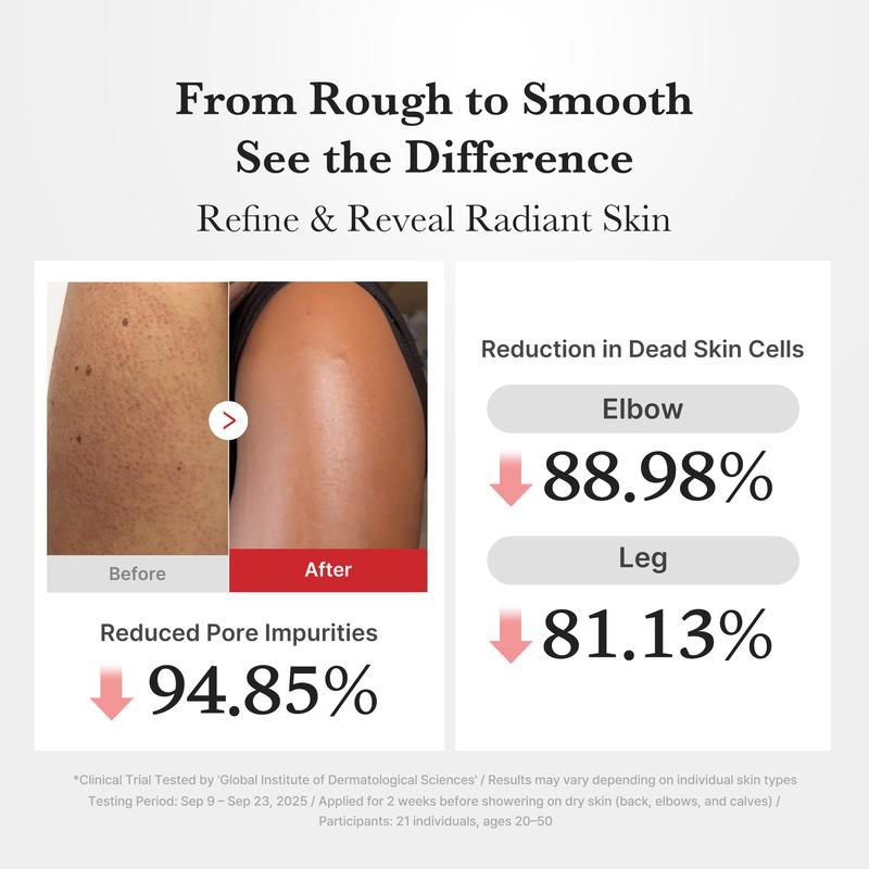 Hypochlorous Acid Rice Peel Shot
