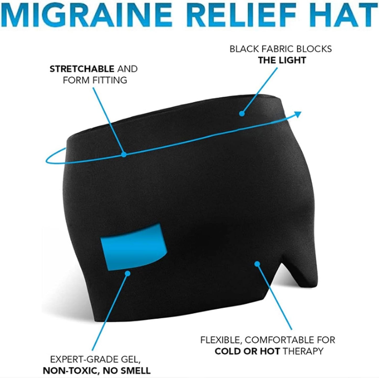 Migraine Relief Cap