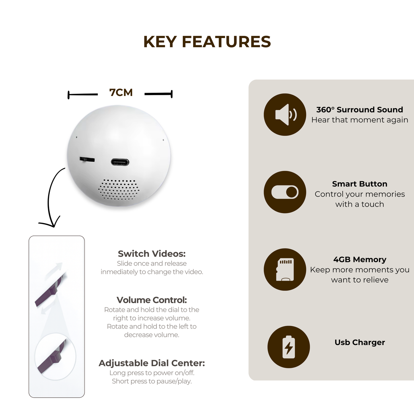 Video Sphere – Your Moments Everywhere