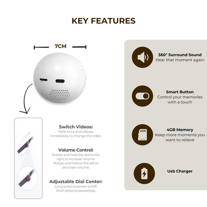 Video Sphere – Your Moments Everywhere