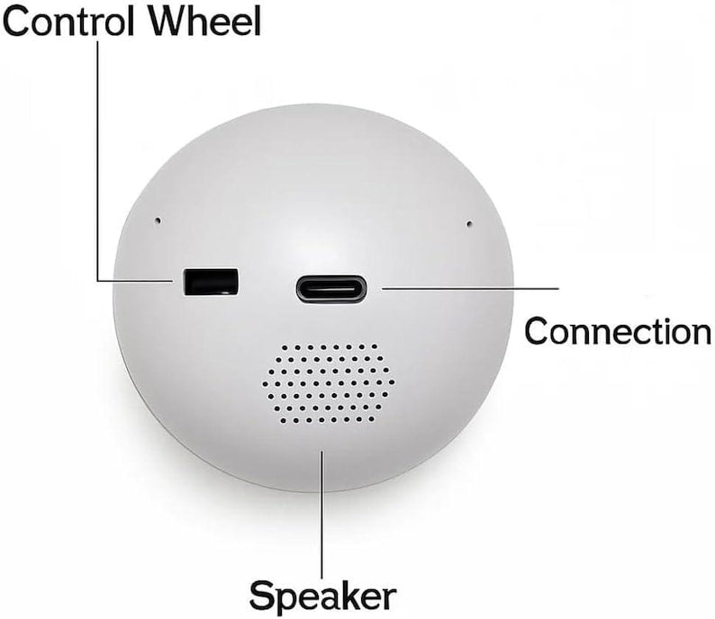 Video Sphere – Your Moments Everywhere