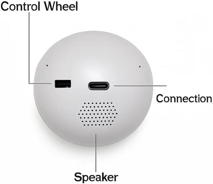 Video Sphere – Your Moments Everywhere